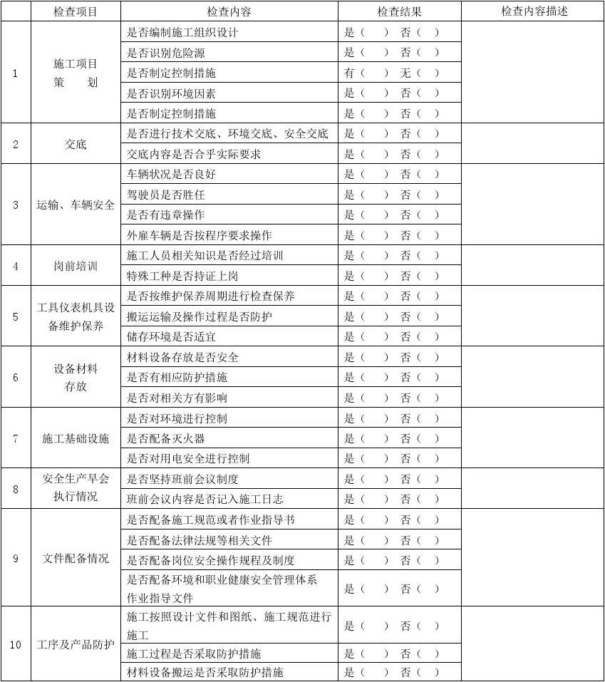 质量环境职业健康安全检查记录表(新)